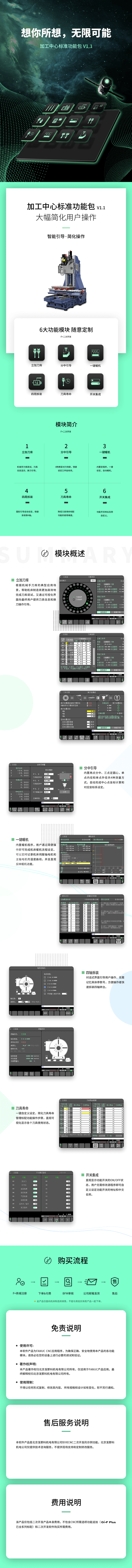 加工中心标准功能包V1.1- PC-0828.png